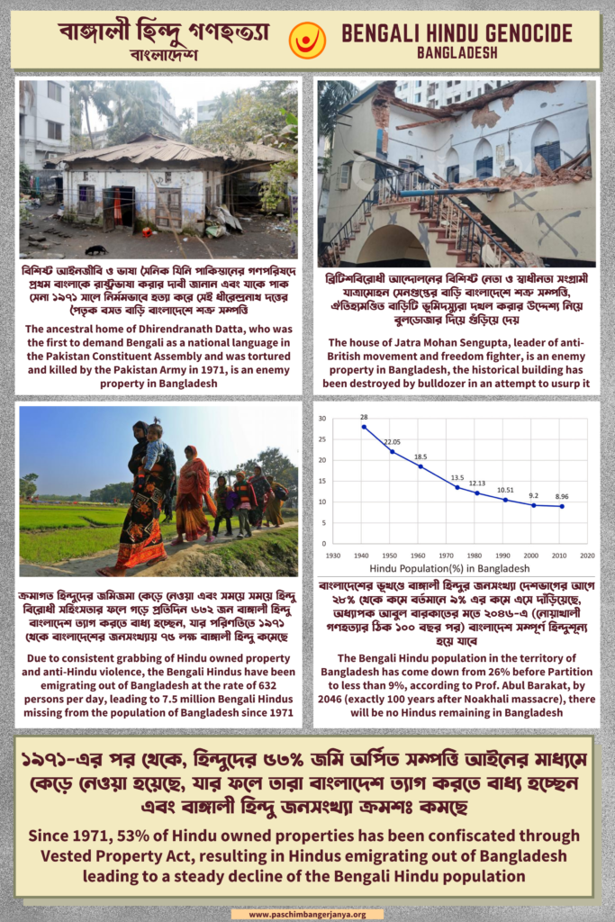 Bengali Hindu Genocide