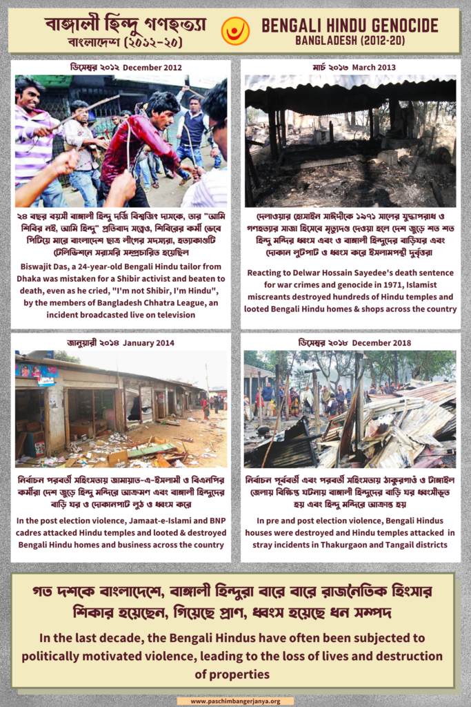 Bengali Hindu Genocide