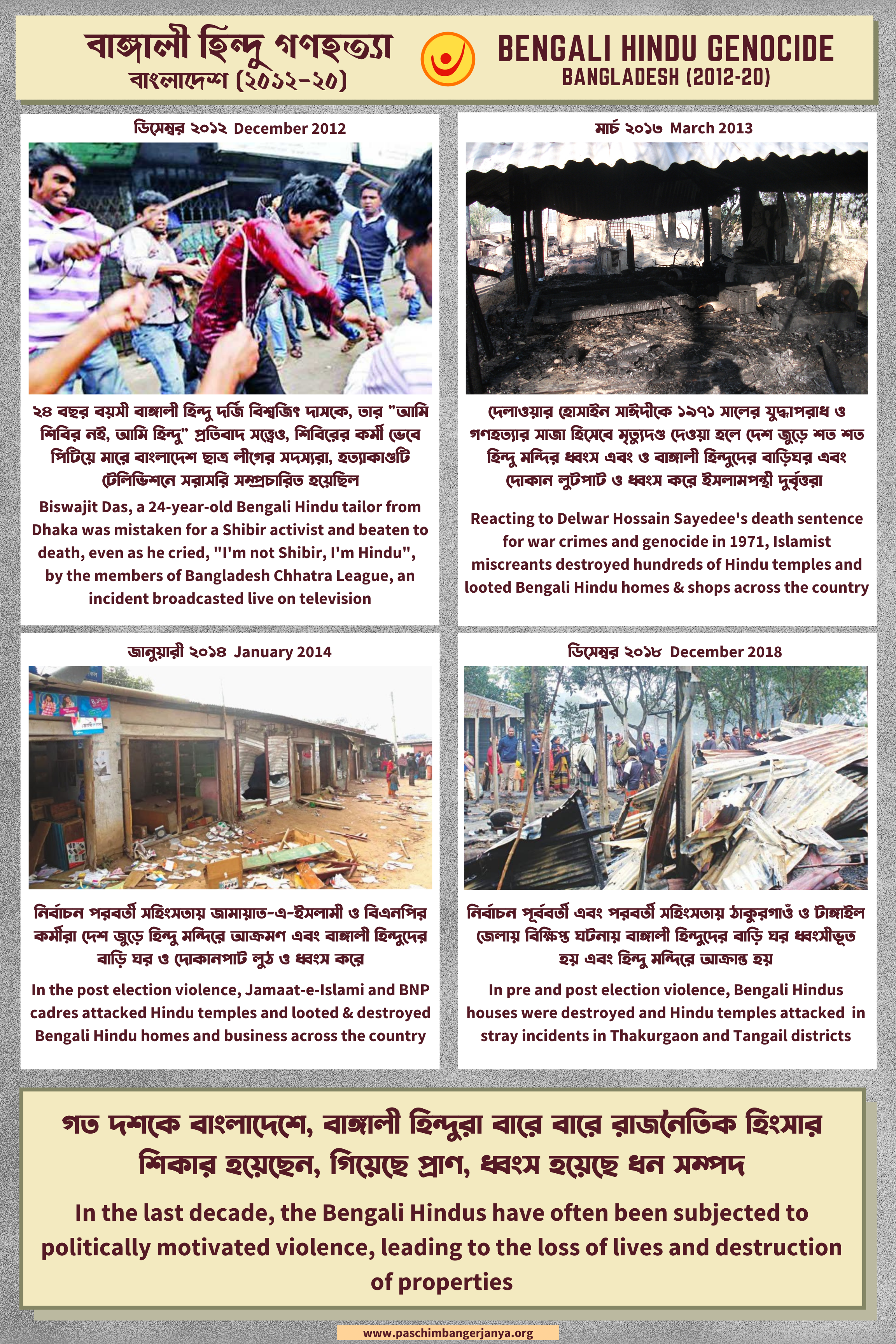 Bengali Hindu Genocide