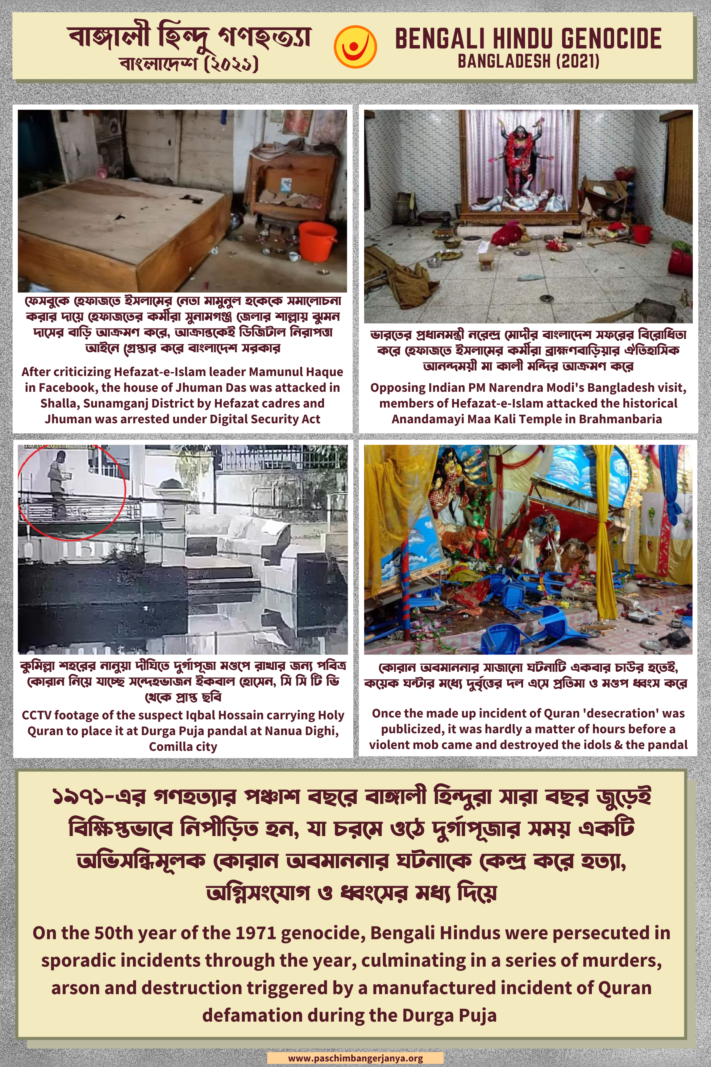 Bengali Hindu Genocide