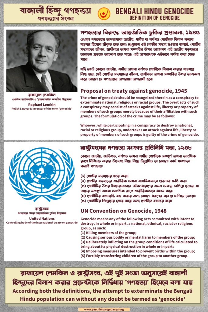 Bengali Hindu Genocide